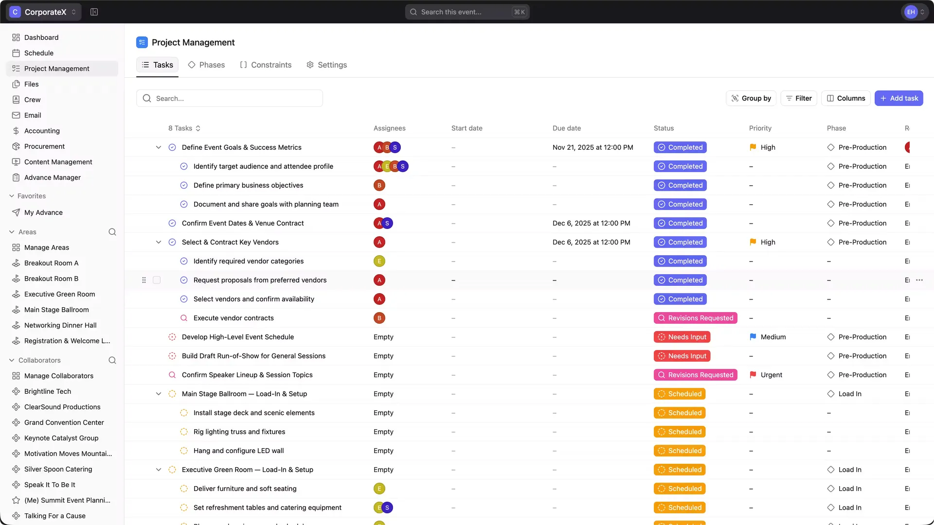 BackOps dashboard